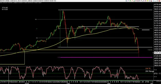 Click to Enlarge

Name: gold 3 .jpg
Size: 112 KB