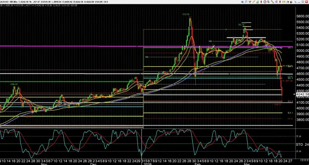 Click to Enlarge

Name: gold 2 .jpg
Size: 255 KB