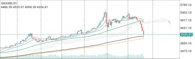 Click to Enlarge

Name: Screenshot_20260323_093058_MetaTrader 4.jpg
Size: 77 KB