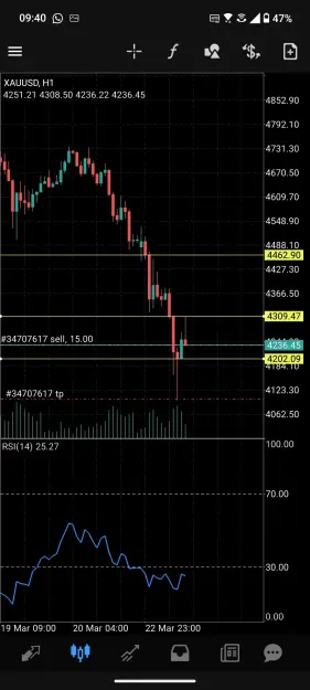 Click to Enlarge

Name: Screenshot_20260323-094031_MetaTrader_4.jpg
Size: 81 KB