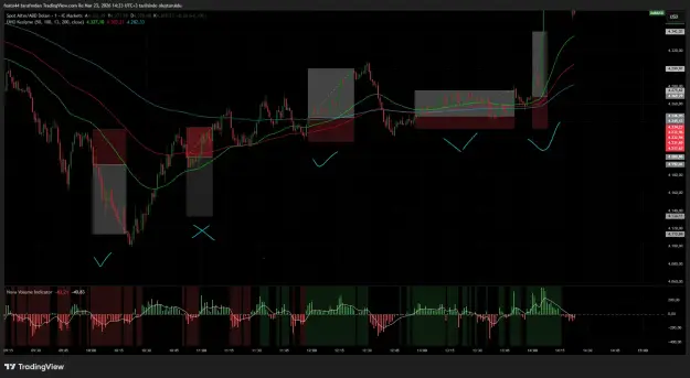 Click to Enlarge

Name: XAUUSD_2026-03-23_14-23-48_1f7e2.png
Size: 64 KB