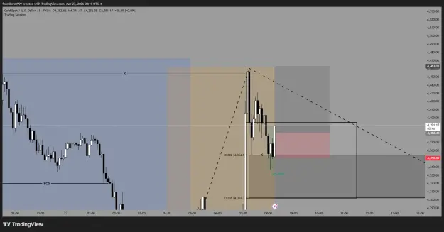 Click to Enlarge

Name: XAUUSD_2026-03-23_17-19-15_fa0c7.png
Size: 30 KB