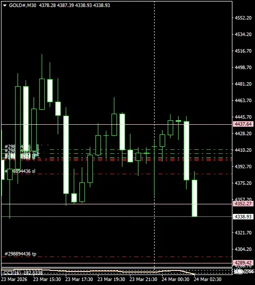 Click to Enlarge

Name: GOLD#M30 2403.png
Size: 24 KB