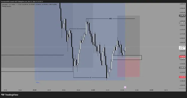 Click to Enlarge

Name: XAUUSD_2026-03-24_06-33-13_5c033.png
Size: 26 KB