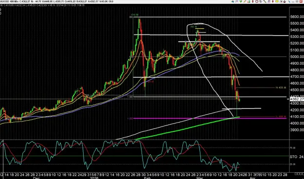 Click to Enlarge

Name: gold 8 ,.jpg
Size: 214 KB