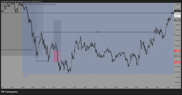 Click to Enlarge

Name: XAUUSD_2026-03-24_15-31-48_917ff.png
Size: 39 KB