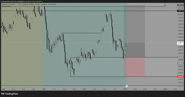 Click to Enlarge

Name: XAUUSD_2026-03-25_00-03-47_95db7.png
Size: 33 KB