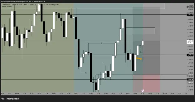 Click to Enlarge

Name: XAUUSD_2026-03-25_00-19-21_83272.png
Size: 32 KB