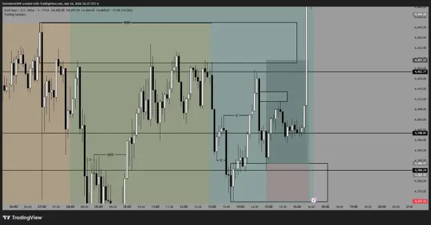 Click to Enlarge

Name: XAUUSD_2026-03-25_01-37-46_9a956.png
Size: 33 KB