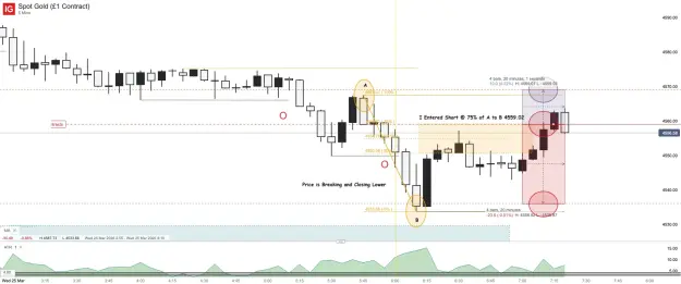 Click to Enlarge

Name: Spot Gold (£1 Contract)_20260325_07.23.png
Size: 49 KB