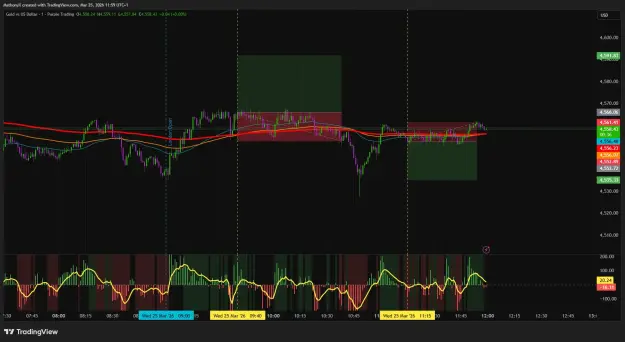 Click to Enlarge

Name: XAUUSD_P_2026-03-25_11-59-24_2e015.png
Size: 72 KB