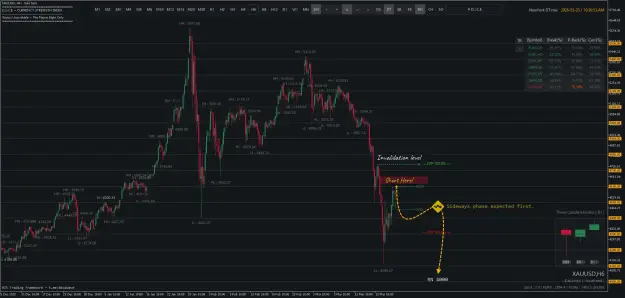 Click to Enlarge

Name: XAUUSDH6.png
Size: 65 KB