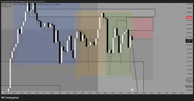 Click to Enlarge

Name: XAUUSD_2026-03-25_20-41-40_3b82b.png
Size: 32 KB