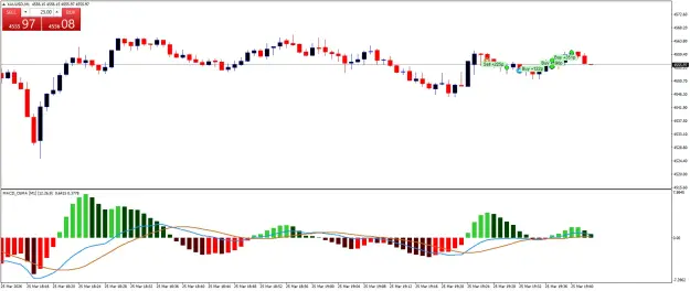 Click to Enlarge

Name: XAUUSDM1.png
Size: 48 KB