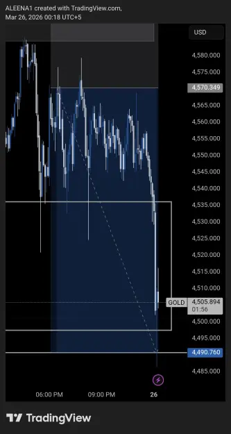Click to Enlarge

Name: TradingView_Screenshot_1774466282743.jpg
Size: 68 KB