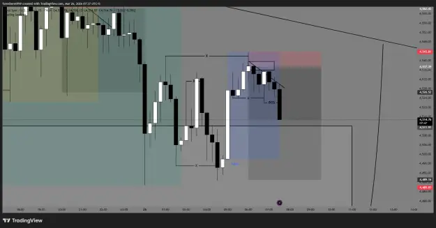 Click to Enlarge

Name: XAUUSD_2026-03-26_07-37-13_2a798.png
Size: 30 KB