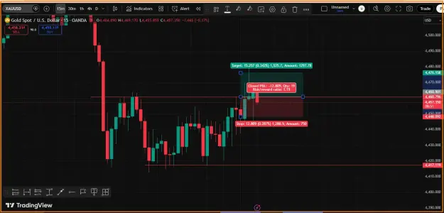 Click to Enlarge

Name: Gold Profit.png
Size: 38 KB