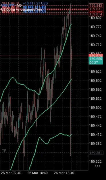 Click to Enlarge

Name: Screenshot_20260326_223933_MetaTrader 5.jpg
Size: 67 KB