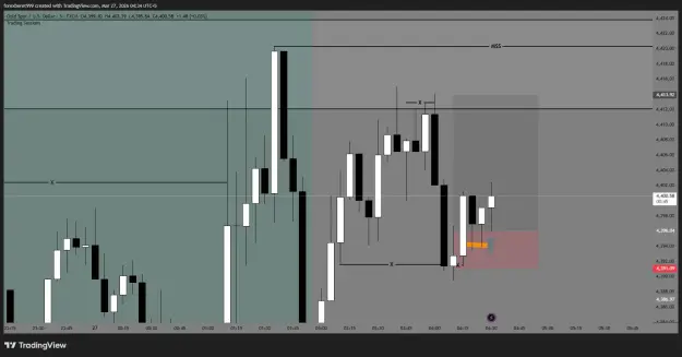 Click to Enlarge

Name: XAUUSD_2026-03-27_04-34-16_5087d.png
Size: 26 KB