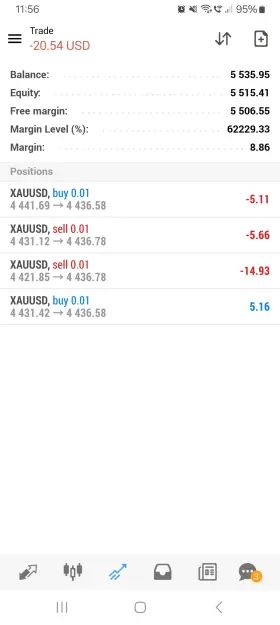 Click to Enlarge

Name: Screenshot_20260327_115627_MetaTrader 4.jpg
Size: 46 KB