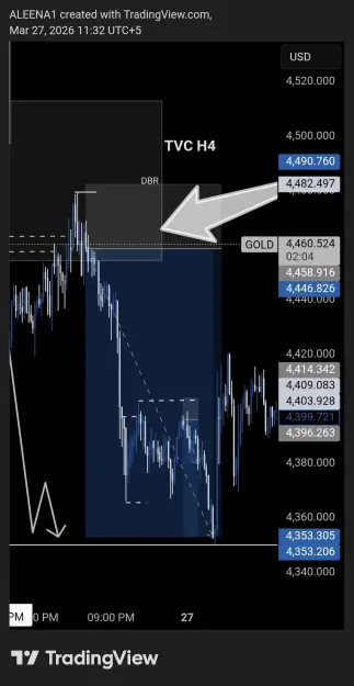 Click to Enlarge

Name: TradingView_Screenshot_1774593177654.jpg
Size: 62 KB