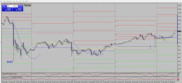 Click to Enlarge

Name: Immagine 2026-03-27 crude m30 zz.png
Size: 71 KB