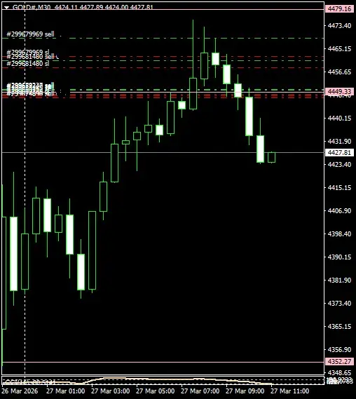Click to Enlarge

Name: GOLD#M30 2703a.png
Size: 25 KB