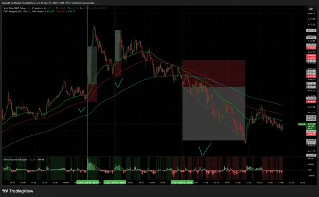 Click to Enlarge

Name: XAUUSD_2026-03-27_13-02-24_d85cb.png
Size: 73 KB