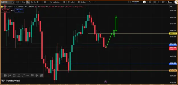 Click to Enlarge

Name: Gold Trend- Update.png
Size: 36 KB