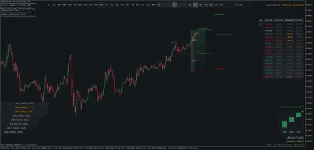Click to Enlarge

Name: USDCHFM30.png
Size: 58 KB