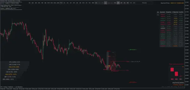 Click to Enlarge

Name: AUDUSDM30.png
Size: 57 KB