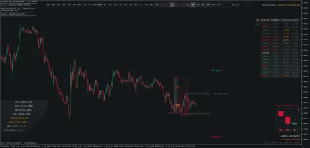 Click to Enlarge

Name: AUDCADM30.png
Size: 59 KB