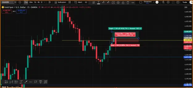 Click to Enlarge

Name: gold- profit.png
Size: 40 KB