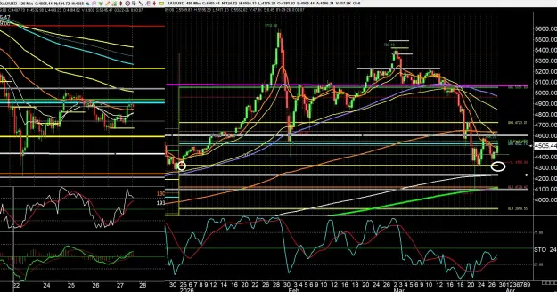 Click to Enlarge

Name: gold 3 .jpg
Size: 228 KB