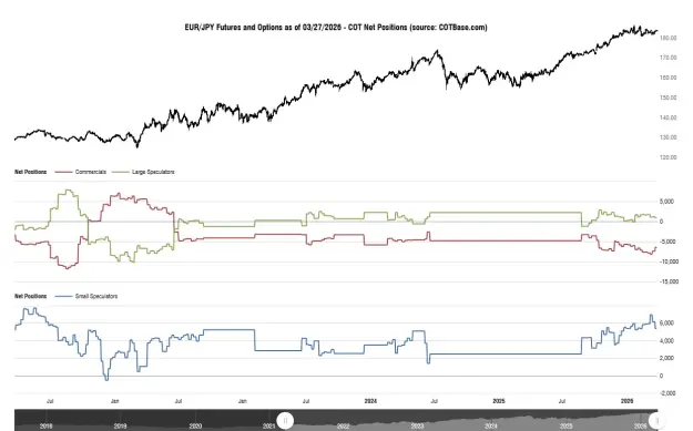 Click to Enlarge

Name: cotbase-eurjpy-futures-and-options-cot-net-positions.png
Size: 32 KB