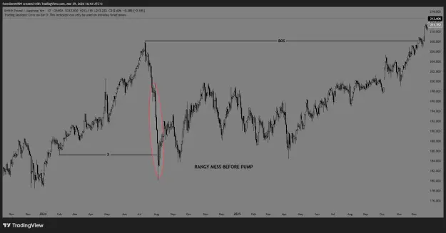 Click to Enlarge

Name: GBPJPY_2026-03-29_16-43-48_a97f6.png
Size: 41 KB