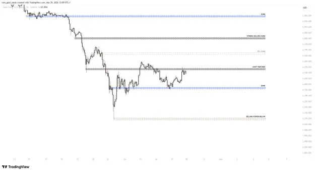 Click to Enlarge

Name: XAUUSD_2026-03-29_13-09-28_68926.png
Size: 42 KB