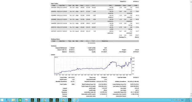 Click to Enlarge

Name: LIVE ACCOUNT1.png
Size: 89 KB
