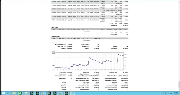 Click to Enlarge

Name: LIVEACCOUNT3.png
Size: 88 KB