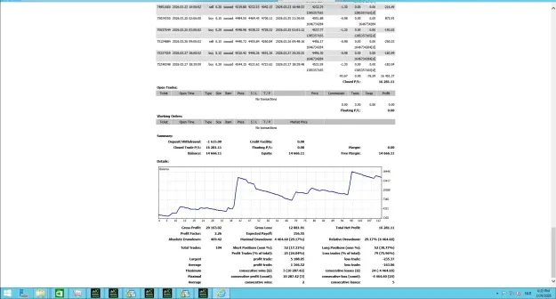 Click to Enlarge

Name: LIVEACCOUNT4.png
Size: 91 KB