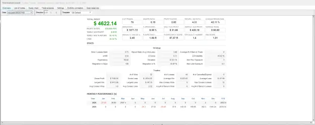 Click to Enlarge

Name: expert advisor 165 overview main account.png
Size: 47 KB