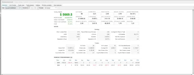 Click to Enlarge

Name: expert advisor 628 overview main account.png
Size: 49 KB