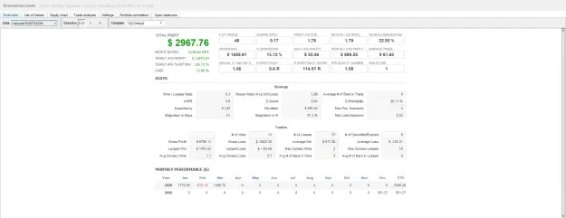 Click to Enlarge

Name: expert advisor 284 overview main account.png
Size: 46 KB