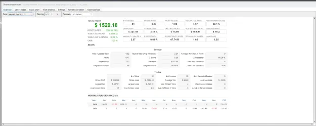 Click to Enlarge

Name: expert advisor 712 overview main account live 1 .png
Size: 47 KB