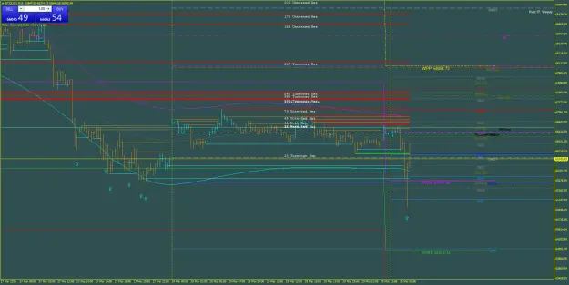 Click to Enlarge

Name: BTCUSDM15.png
Size: 89 KB