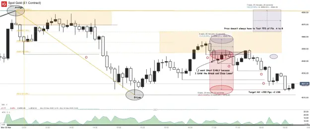 Click to Enlarge

Name: Spot Gold (£1 Contract)_20260330_18.43.png
Size: 60 KB