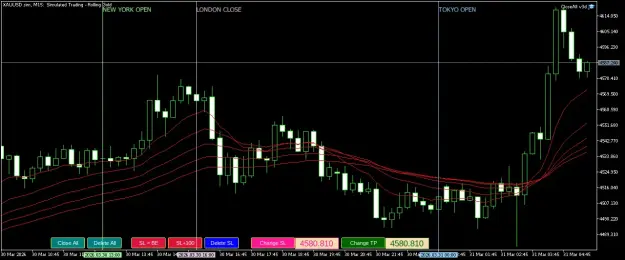 Click to Enlarge

Name: XAUUSD.simM15.png
Size: 44 KB