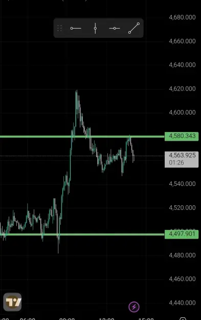 Click to Enlarge

Name: Screenshot_2026-03-31-14-08-33-946_com.tradingview.tradingviewapp-edit.jpg
Size: 32 KB