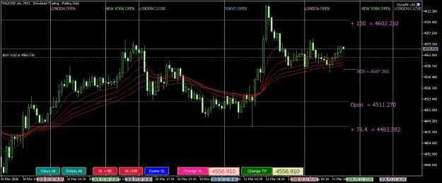 Click to Enlarge

Name: XAUUSD.simM15.png
Size: 51 KB