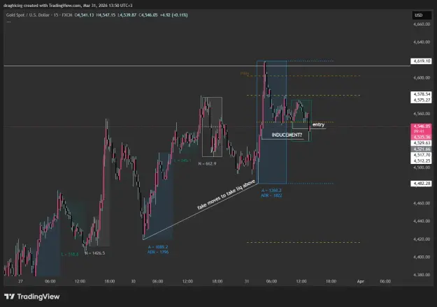 Click to Enlarge

Name: XAUUSD_2026-03-31_13-50-13_b4a5b.png
Size: 44 KB